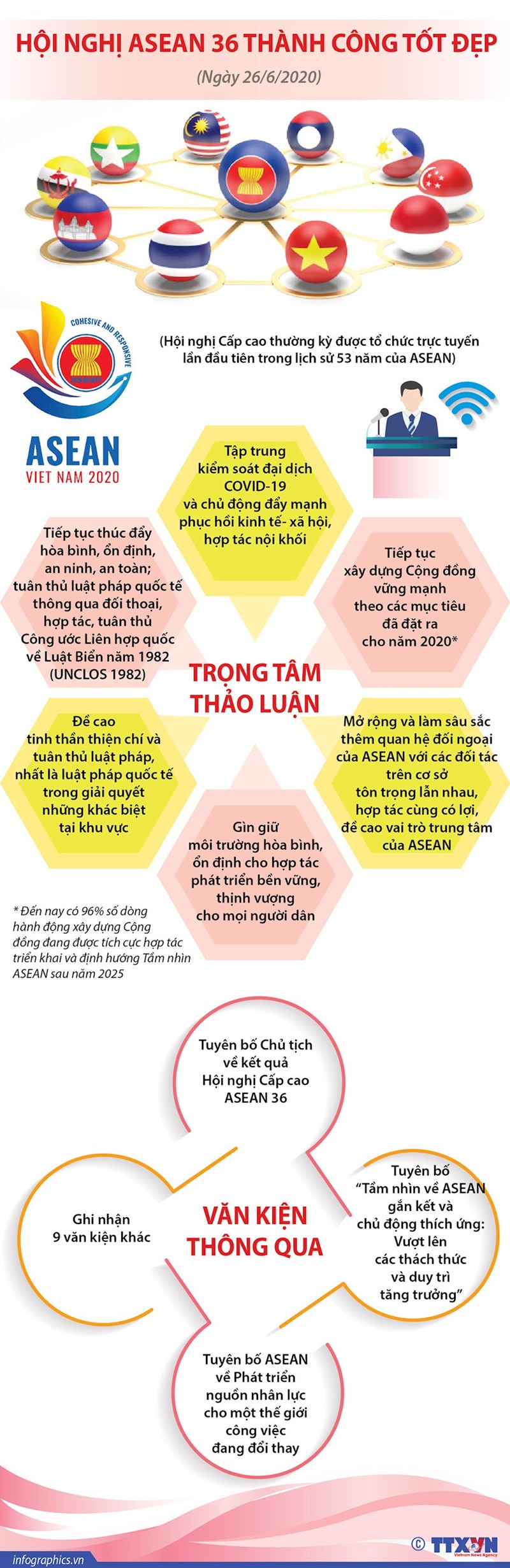 asean-36-thanhcong.jpg